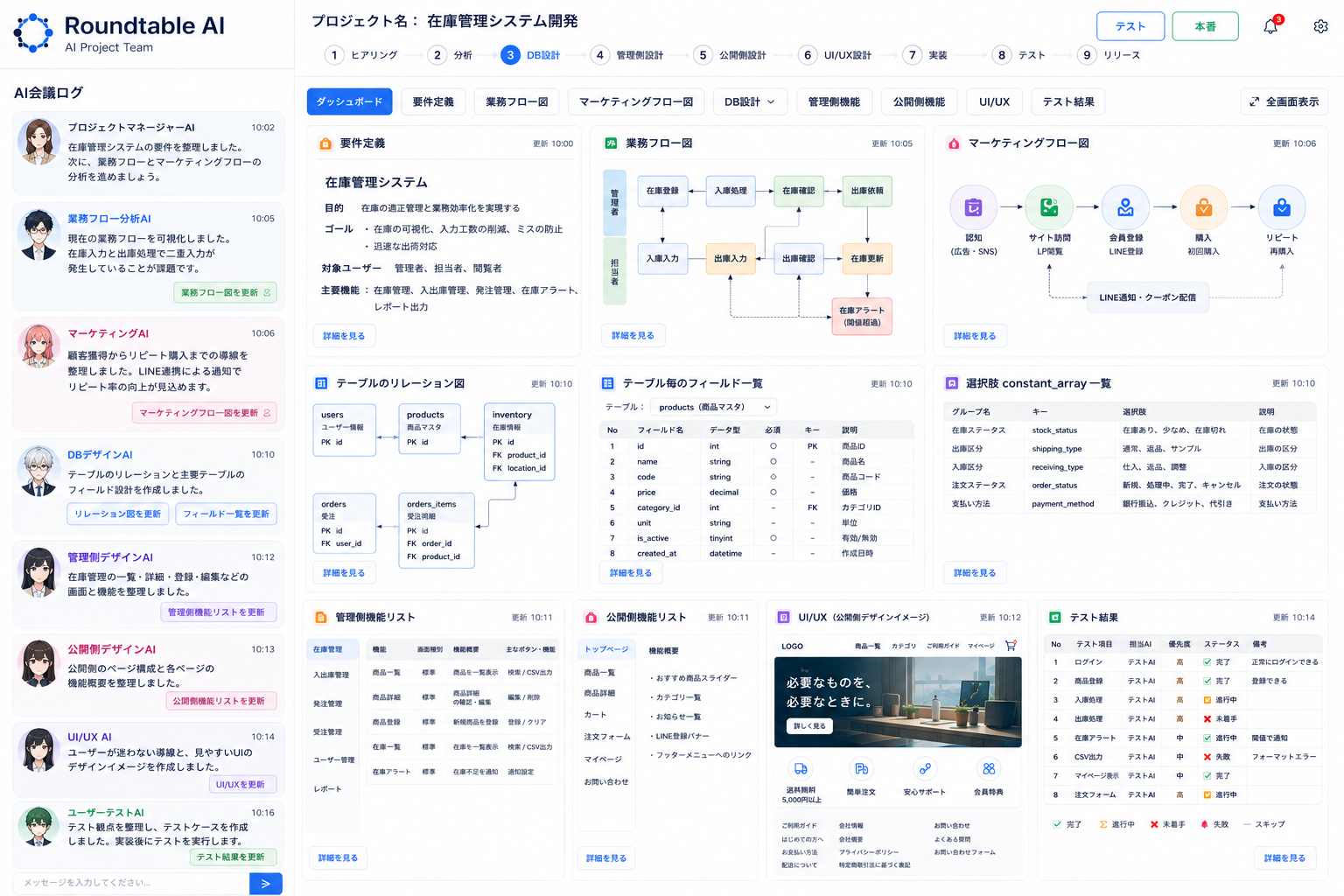 Roundtable AI の画面イメージ