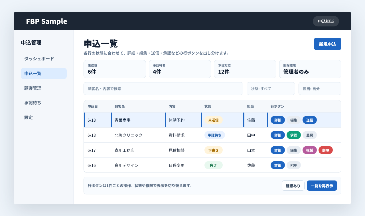 申込一覧の各行に詳細、編集、複製、送信、承認、削除の行ボタンを配置している画面例